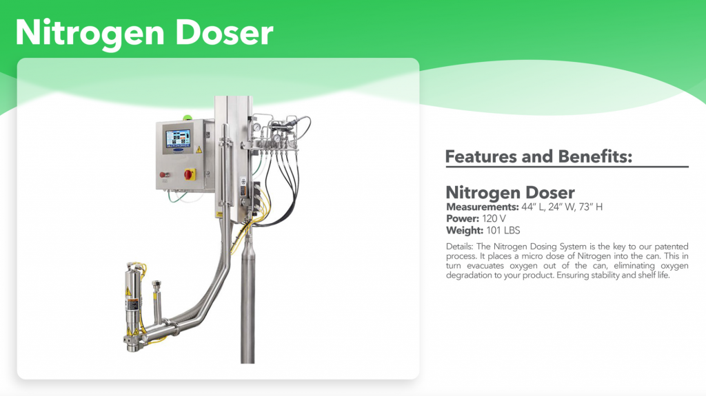 N2 Packaging Systems's patented Nitrogen Doser (Credit: N2 Packaging Systems)